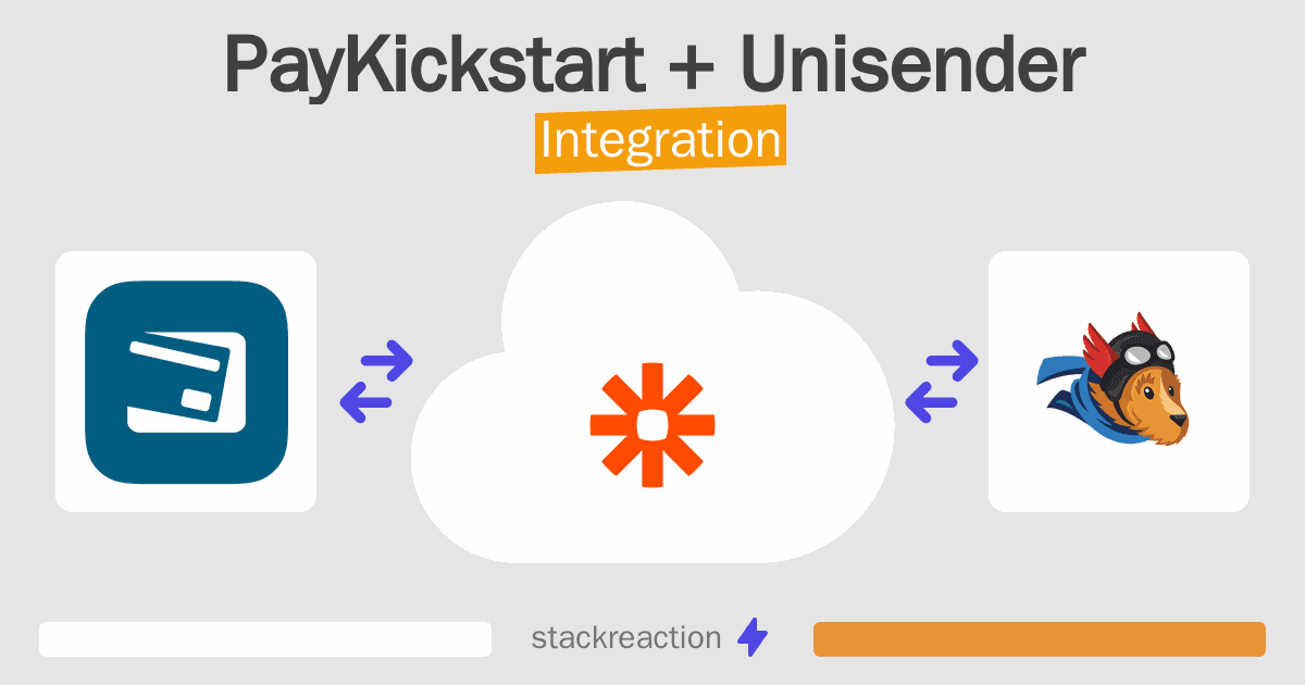 PayKickstart and Unisender Integration