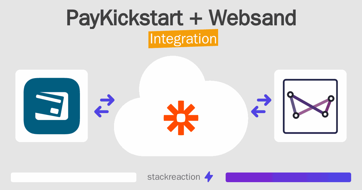 PayKickstart and Websand Integration