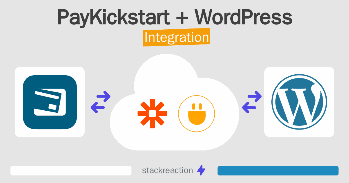 PayKickstart and WordPress Integration