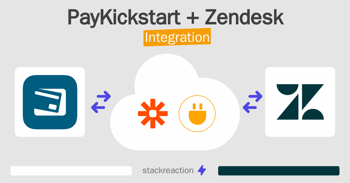 PayKickstart and Zendesk Integration