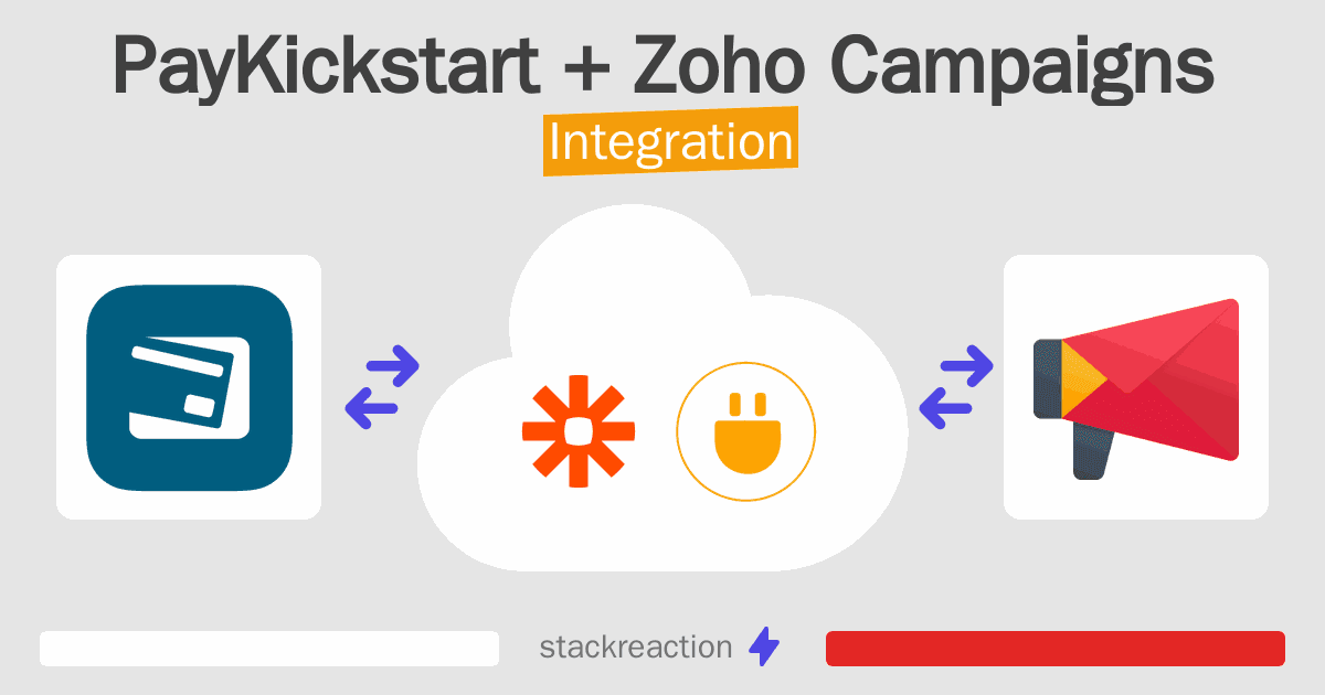 PayKickstart and Zoho Campaigns Integration