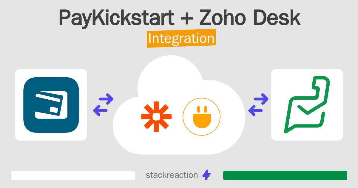 PayKickstart and Zoho Desk Integration