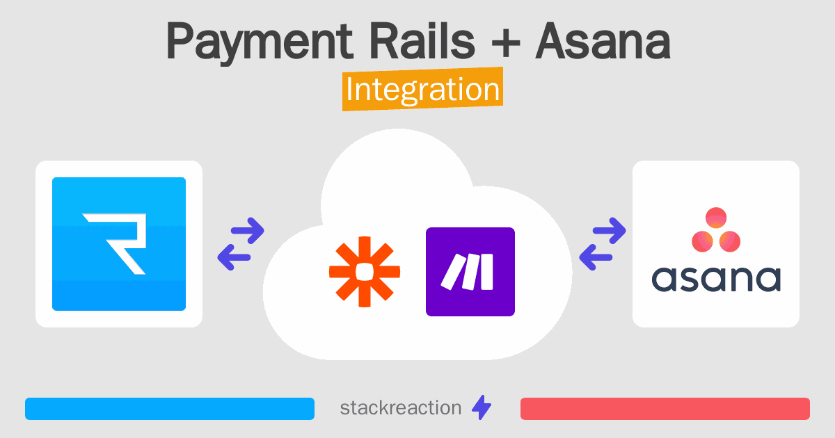 Payment Rails and Asana Integration