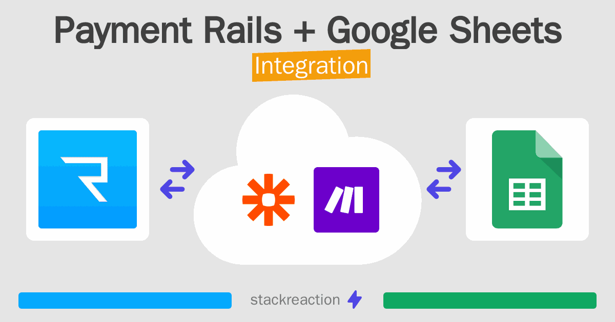 Payment Rails and Google Sheets Integration