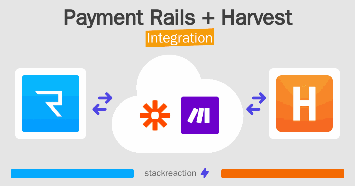 Payment Rails and Harvest Integration