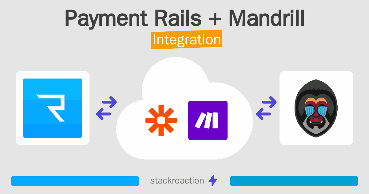 Payment Rails and Mandrill Integration