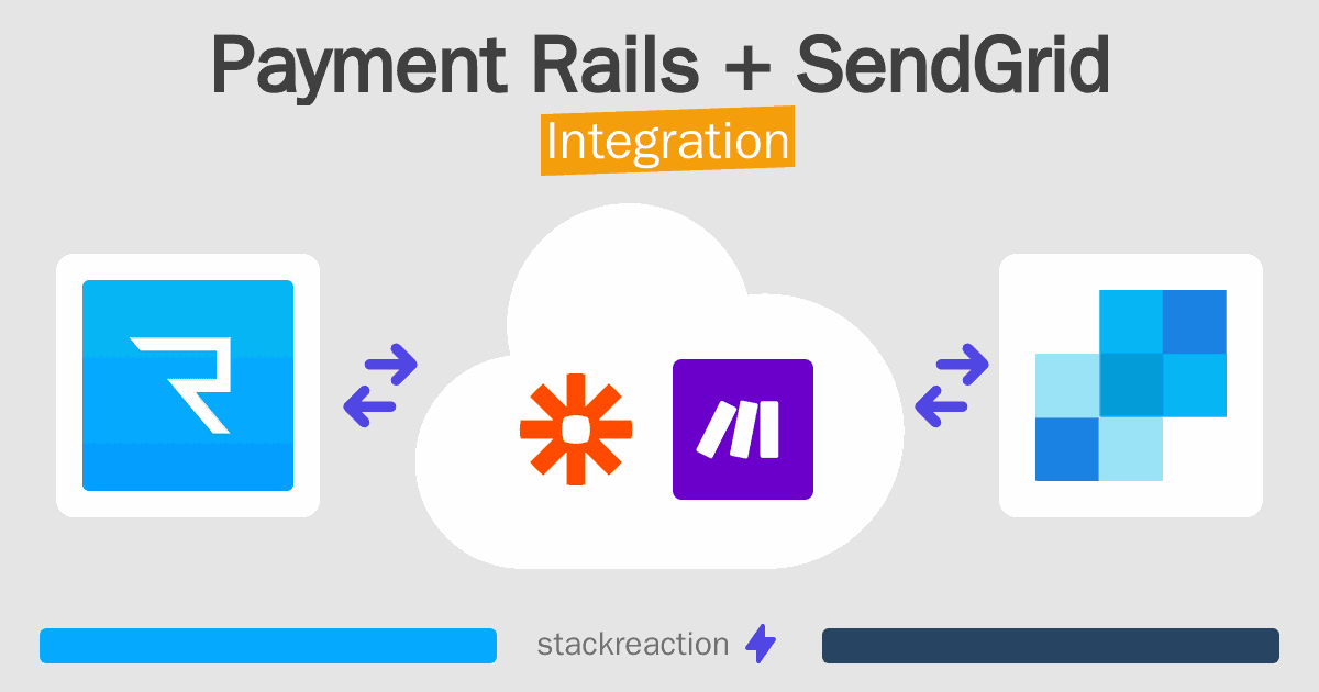 Payment Rails and SendGrid Integration