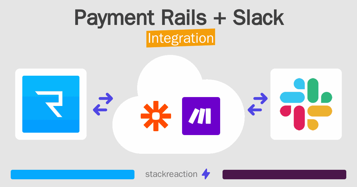 Payment Rails and Slack Integration