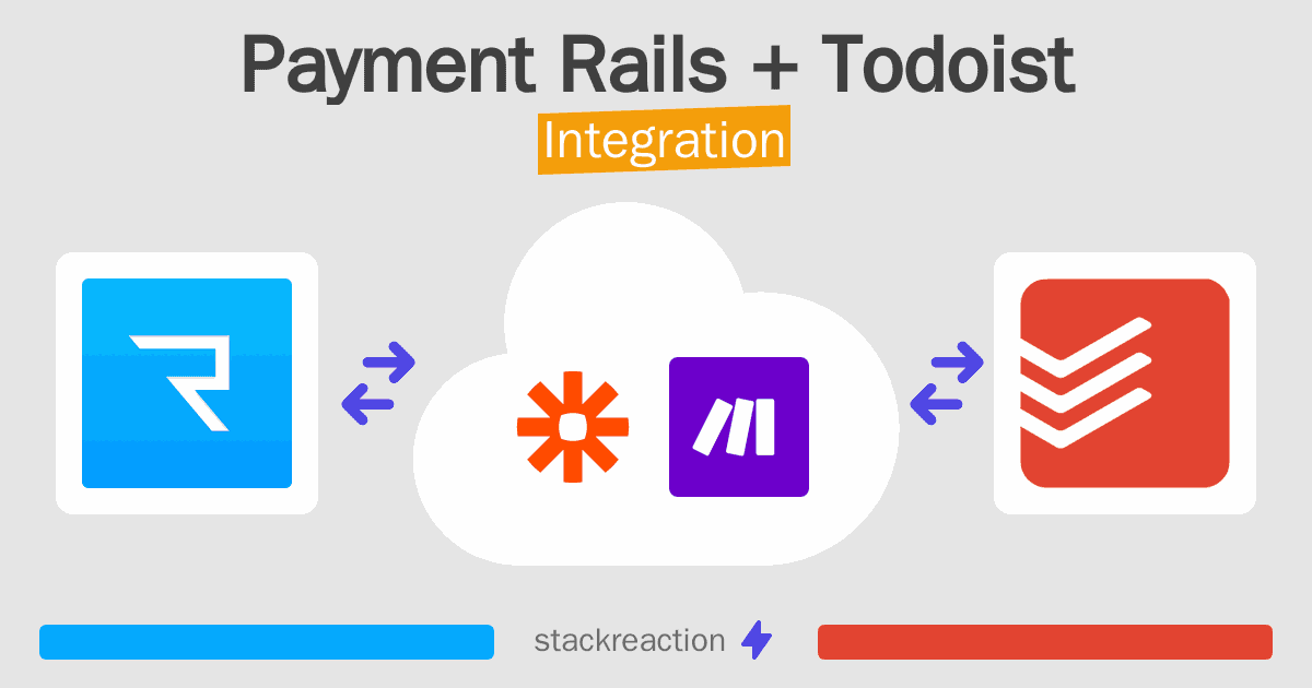 Payment Rails and Todoist Integration