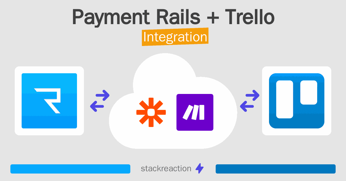 Payment Rails and Trello Integration