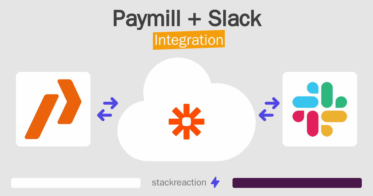 Paymill and Slack Integration