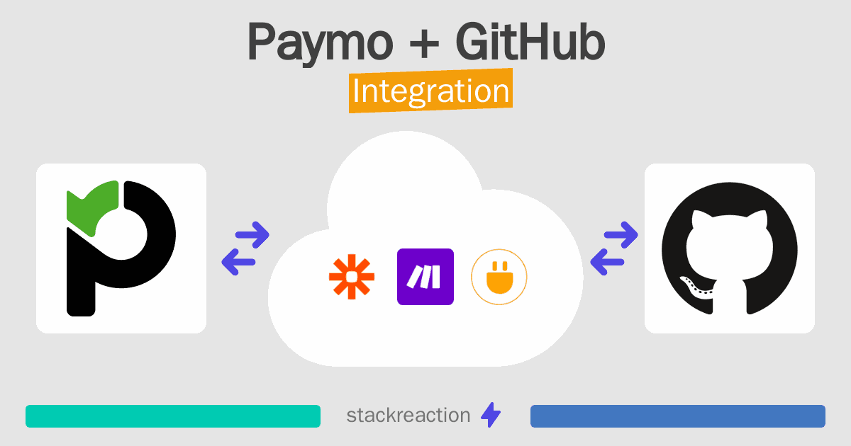 Paymo and GitHub Integration