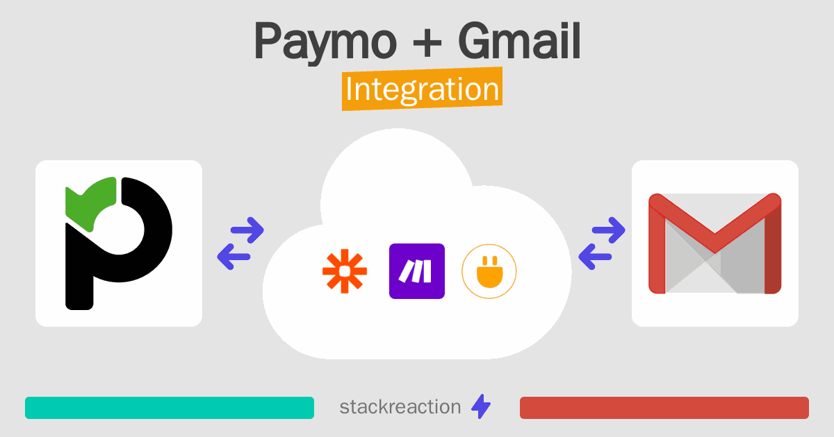 Paymo and Gmail Integration
