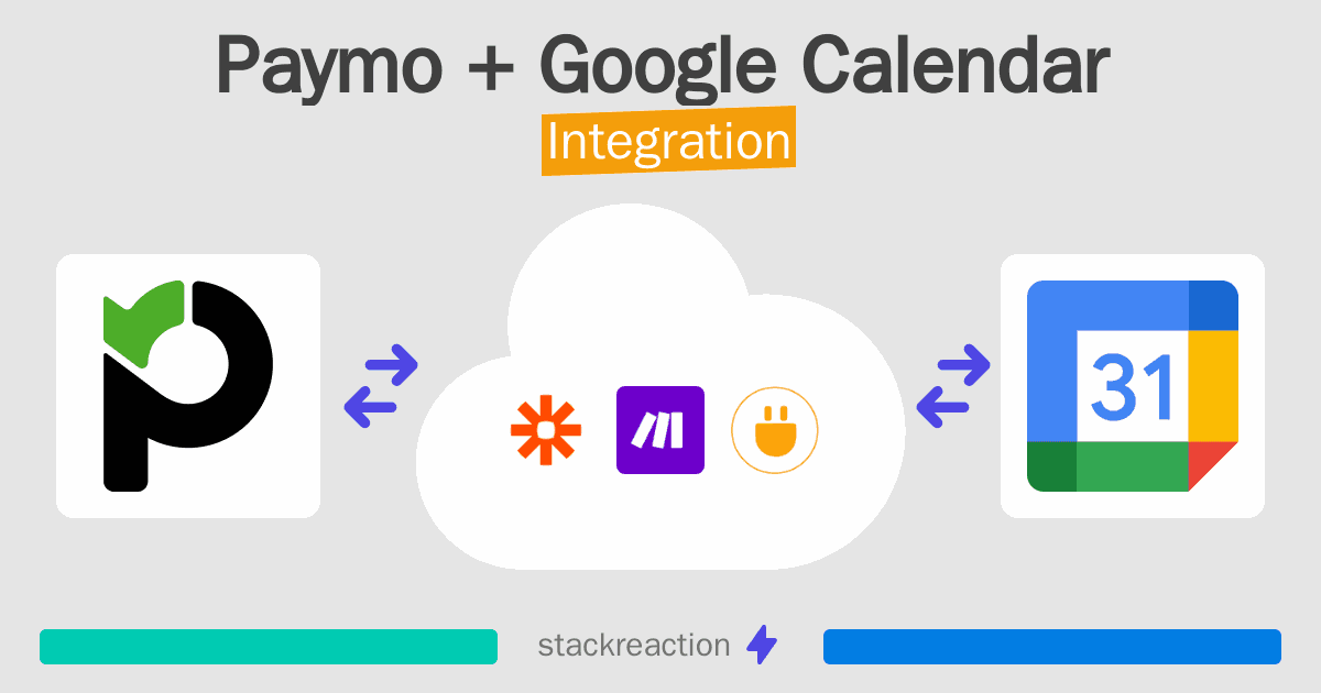 Paymo and Google Calendar Integration