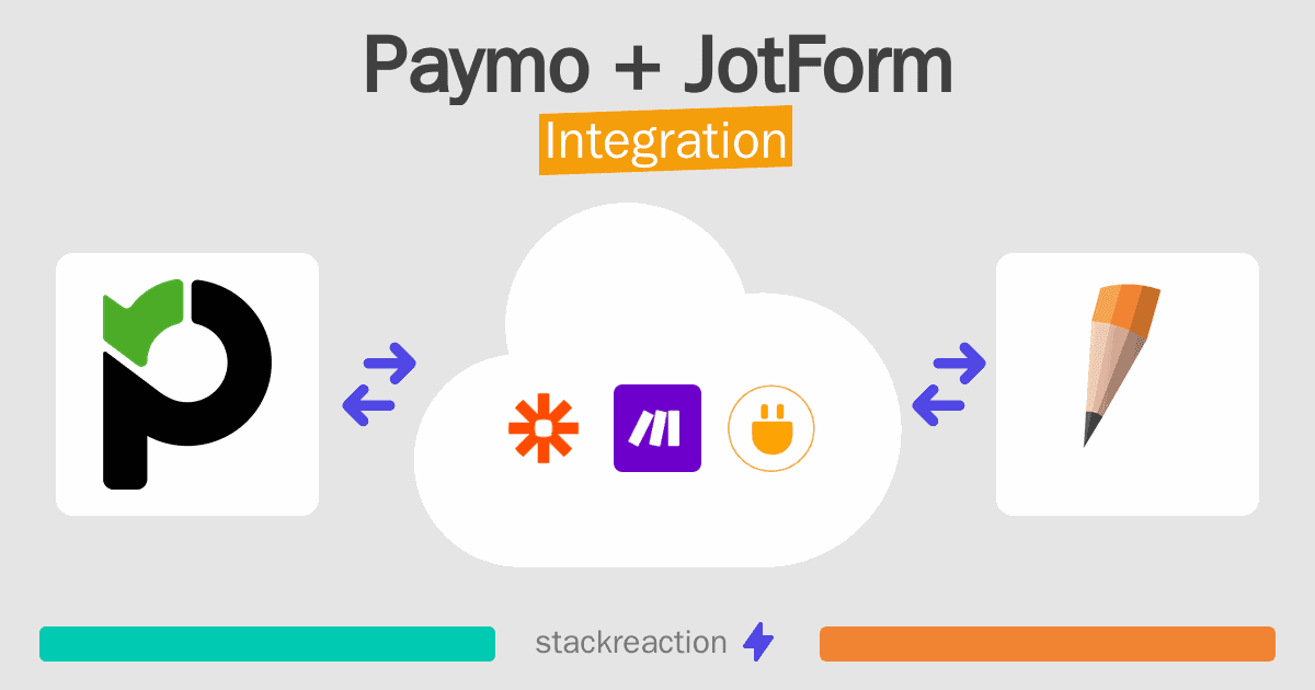 Paymo and JotForm Integration