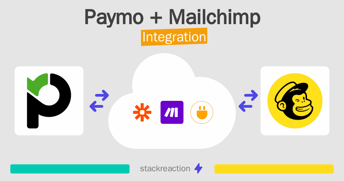Paymo and Mailchimp Integration