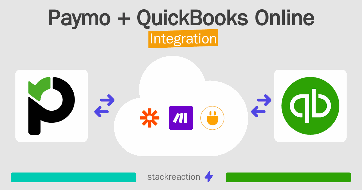 Paymo and QuickBooks Online Integration