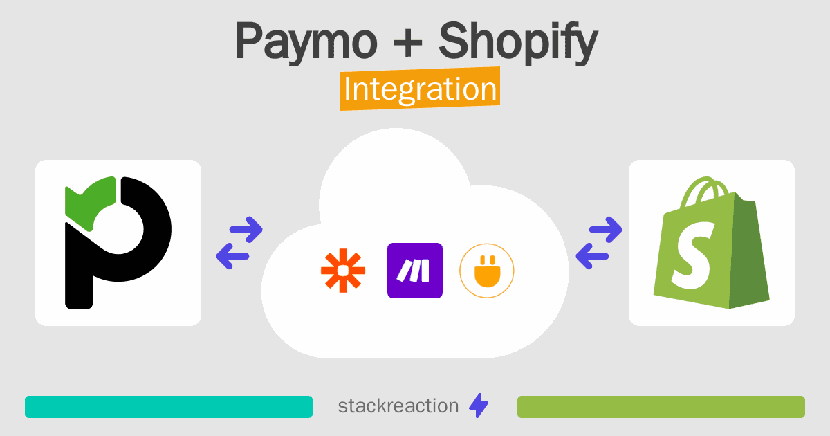 Paymo and Shopify Integration