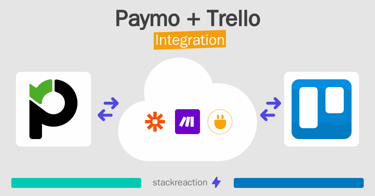 Paymo and Trello Integration