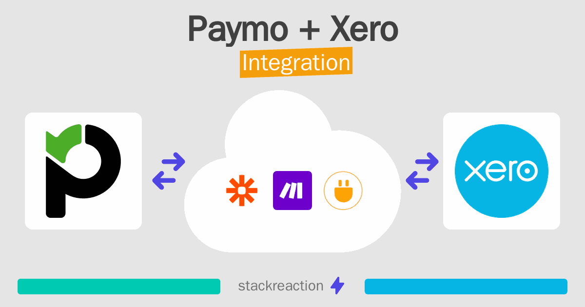 Paymo and Xero Integration