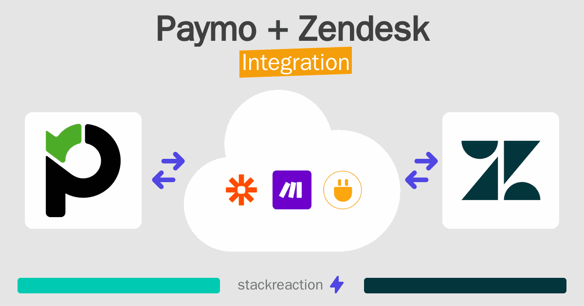 Paymo and Zendesk Integration