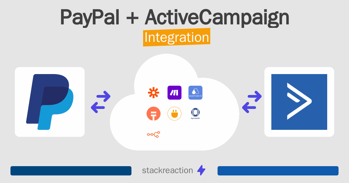 PayPal and ActiveCampaign Integration