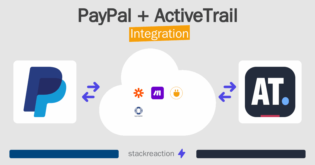 PayPal and ActiveTrail Integration
