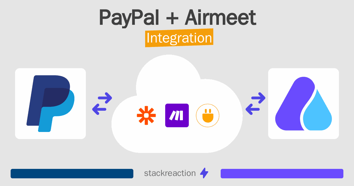 PayPal and Airmeet Integration