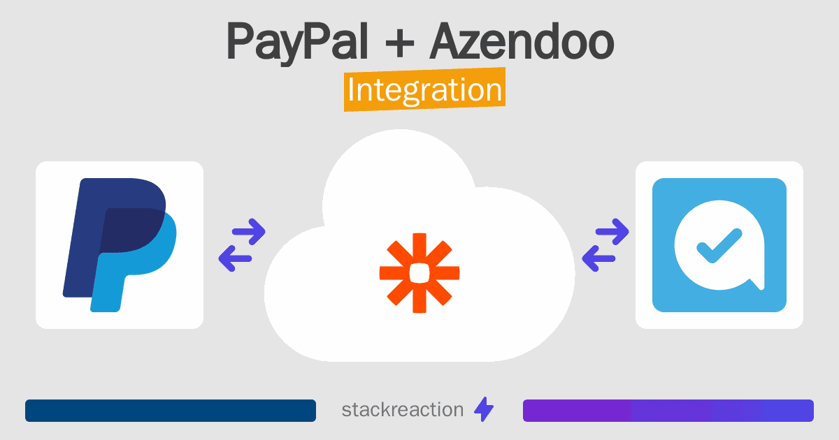 PayPal and Azendoo Integration