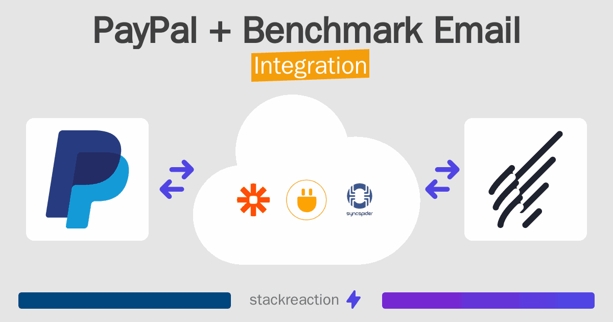PayPal and Benchmark Email Integration
