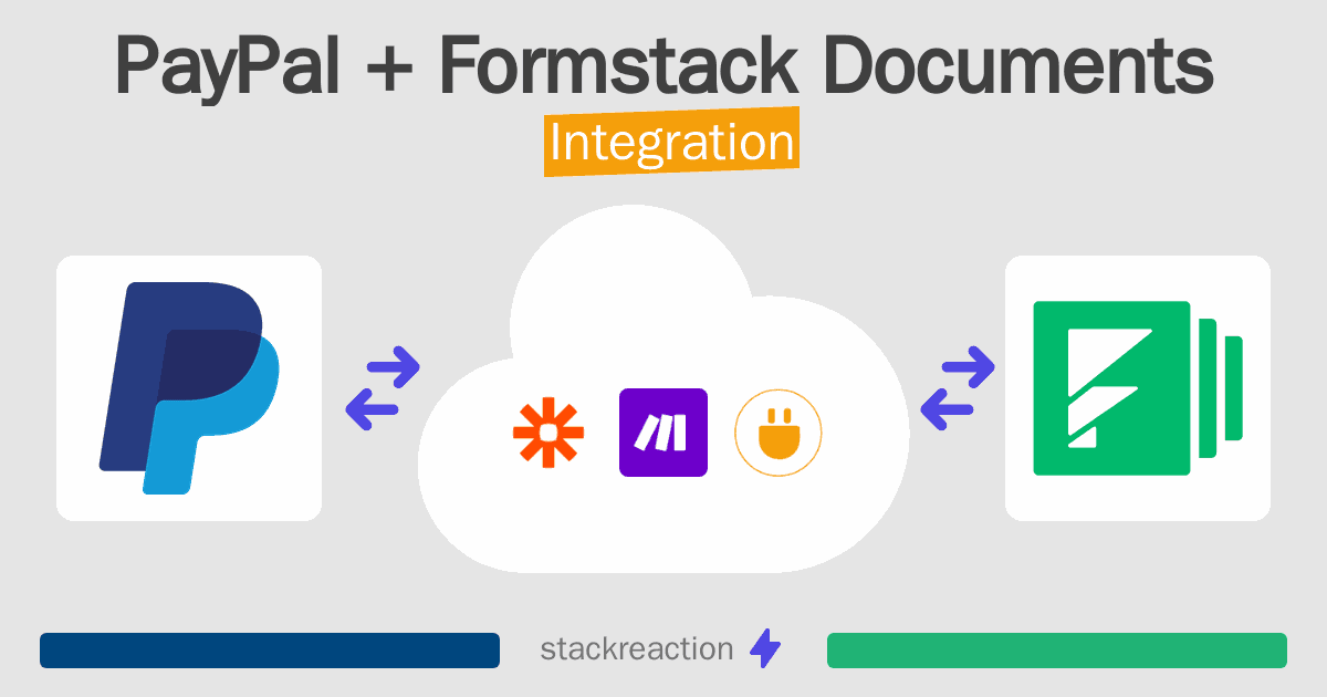 PayPal and Formstack Documents Integration