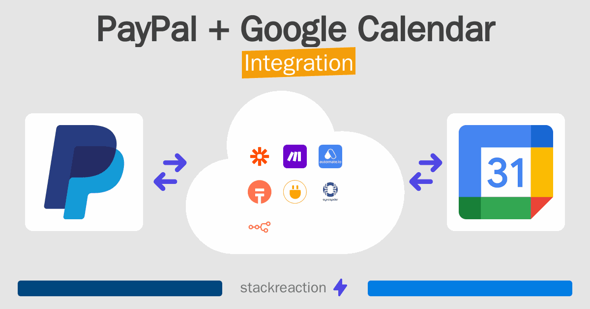 PayPal and Google Calendar Integration