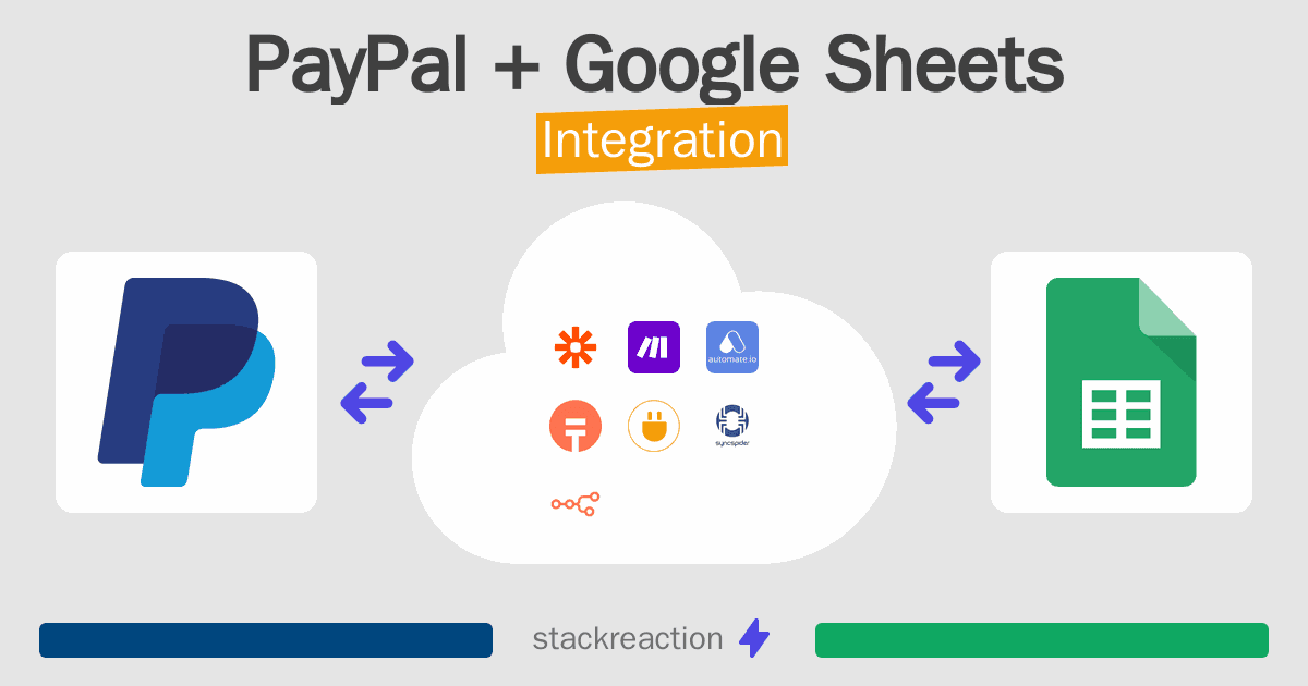 PayPal and Google Sheets Integration