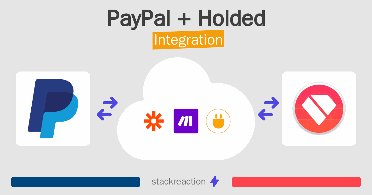 PayPal and Holded Integration