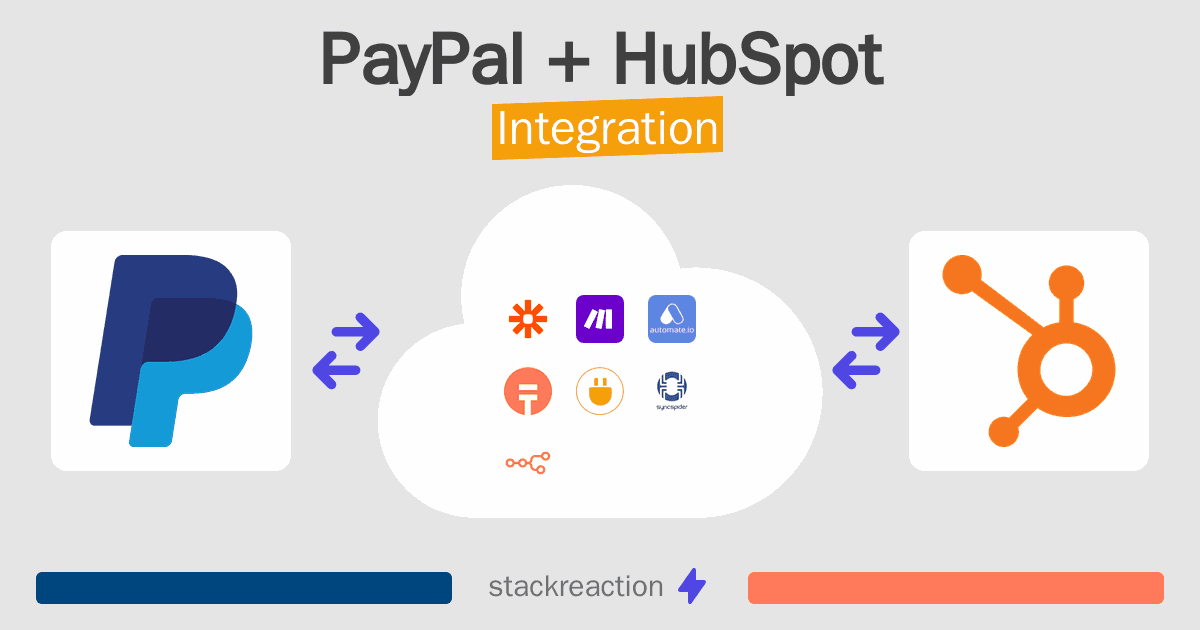 PayPal and HubSpot Integration