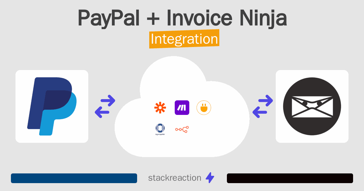 PayPal and Invoice Ninja Integration