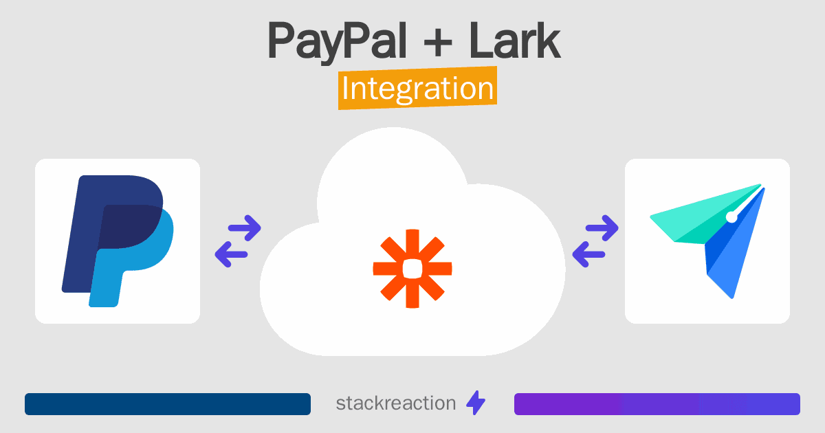 PayPal and Lark Integration