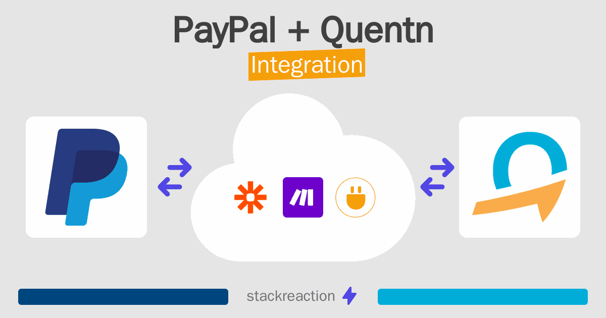 PayPal and Quentn Integration