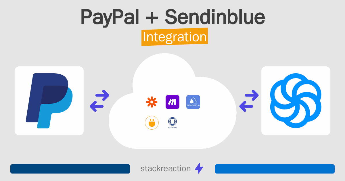 PayPal and Sendinblue Integration