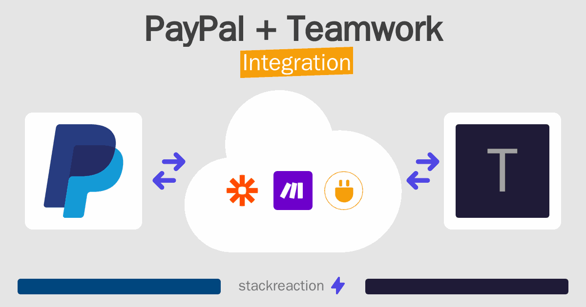 PayPal and Teamwork Integration