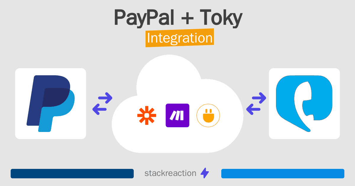 PayPal and Toky Integration