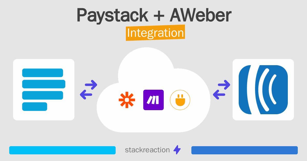 Paystack and AWeber Integration