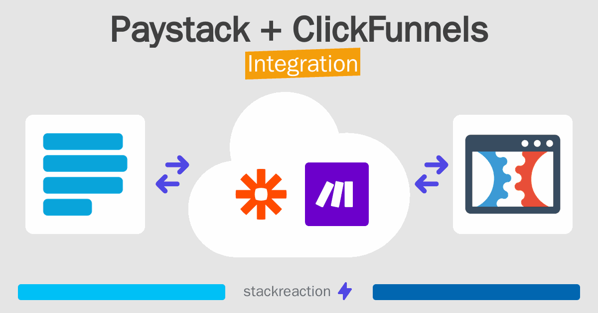 Paystack and ClickFunnels Integration