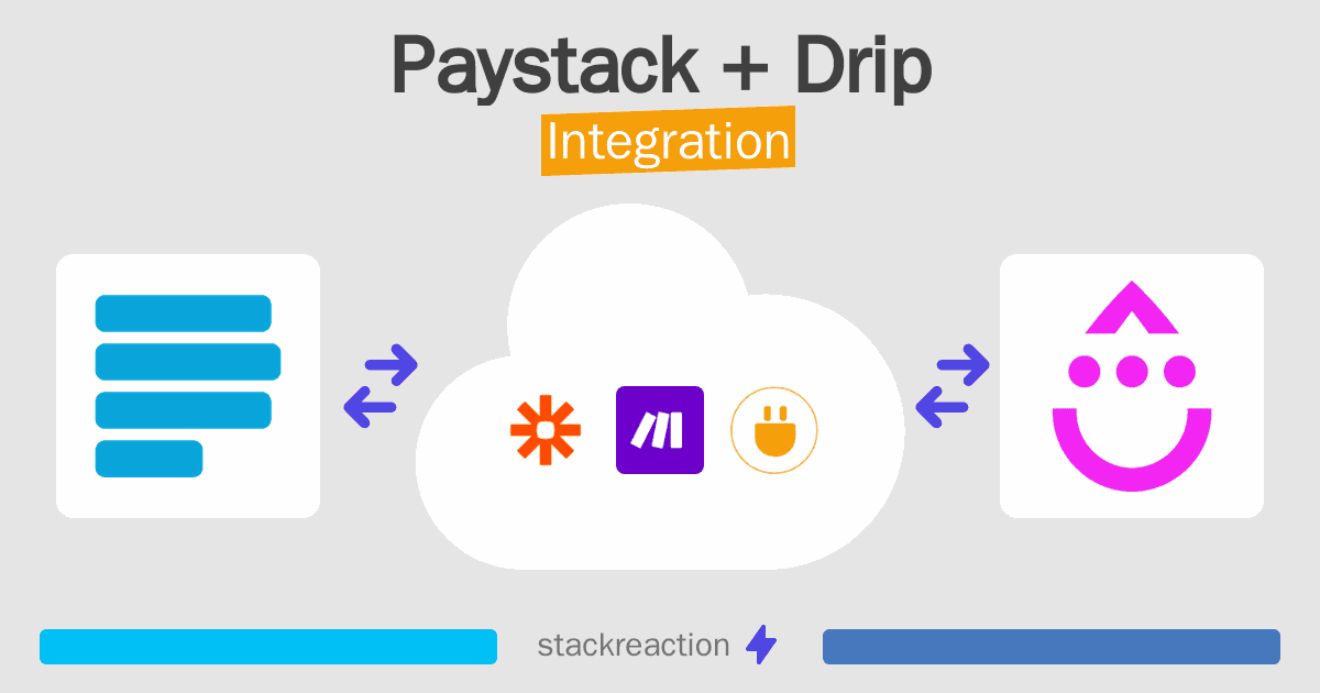 Paystack and Drip Integration
