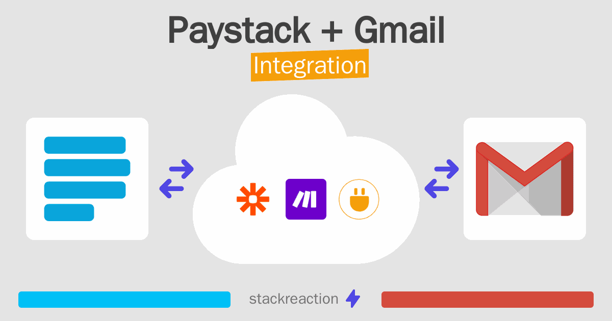 Paystack and Gmail Integration