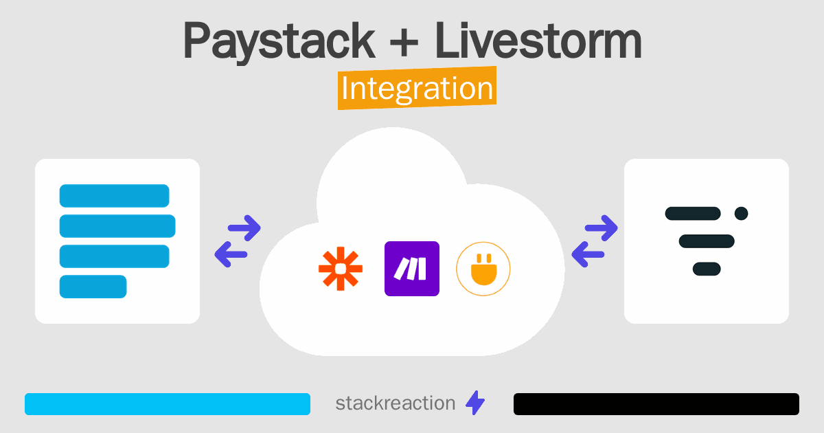 Paystack and Livestorm Integration