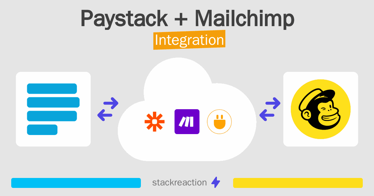 Paystack and Mailchimp Integration