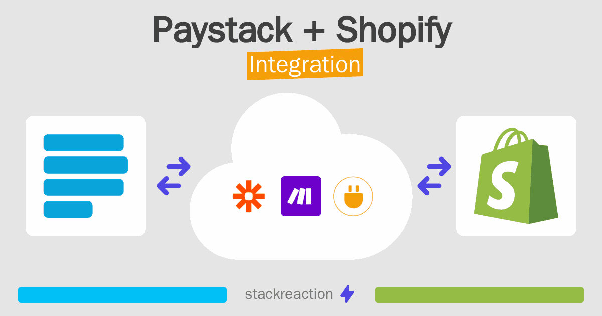 Paystack and Shopify Integration