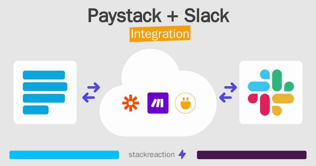 Paystack and Slack Integration