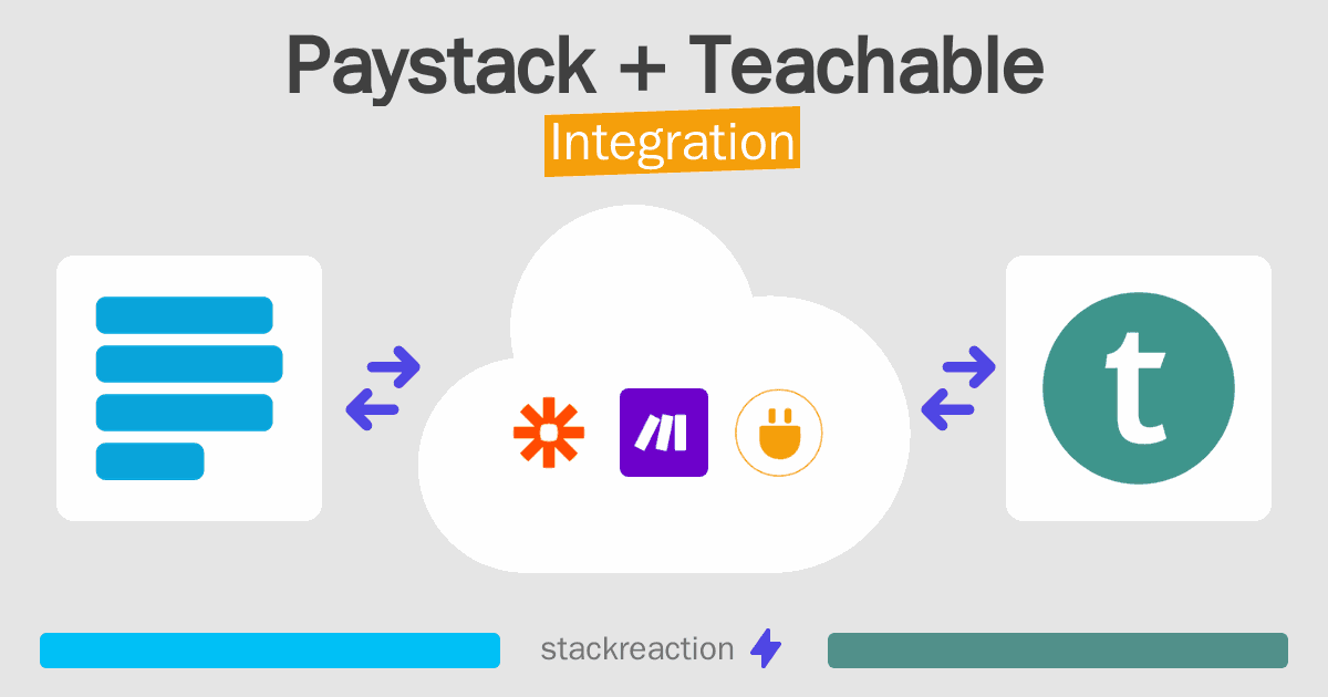 Paystack and Teachable Integration
